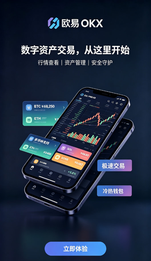 欧交易所app最新版交易操作演示